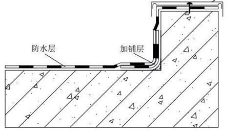 屋頂女兒牆|為什麼要關注「女兒牆」的防水？